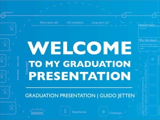 GRADUATION PRESENTATION | GUIDO JETTEN
WELCOME
TO MY GRADUATION
PRESENTATION
 