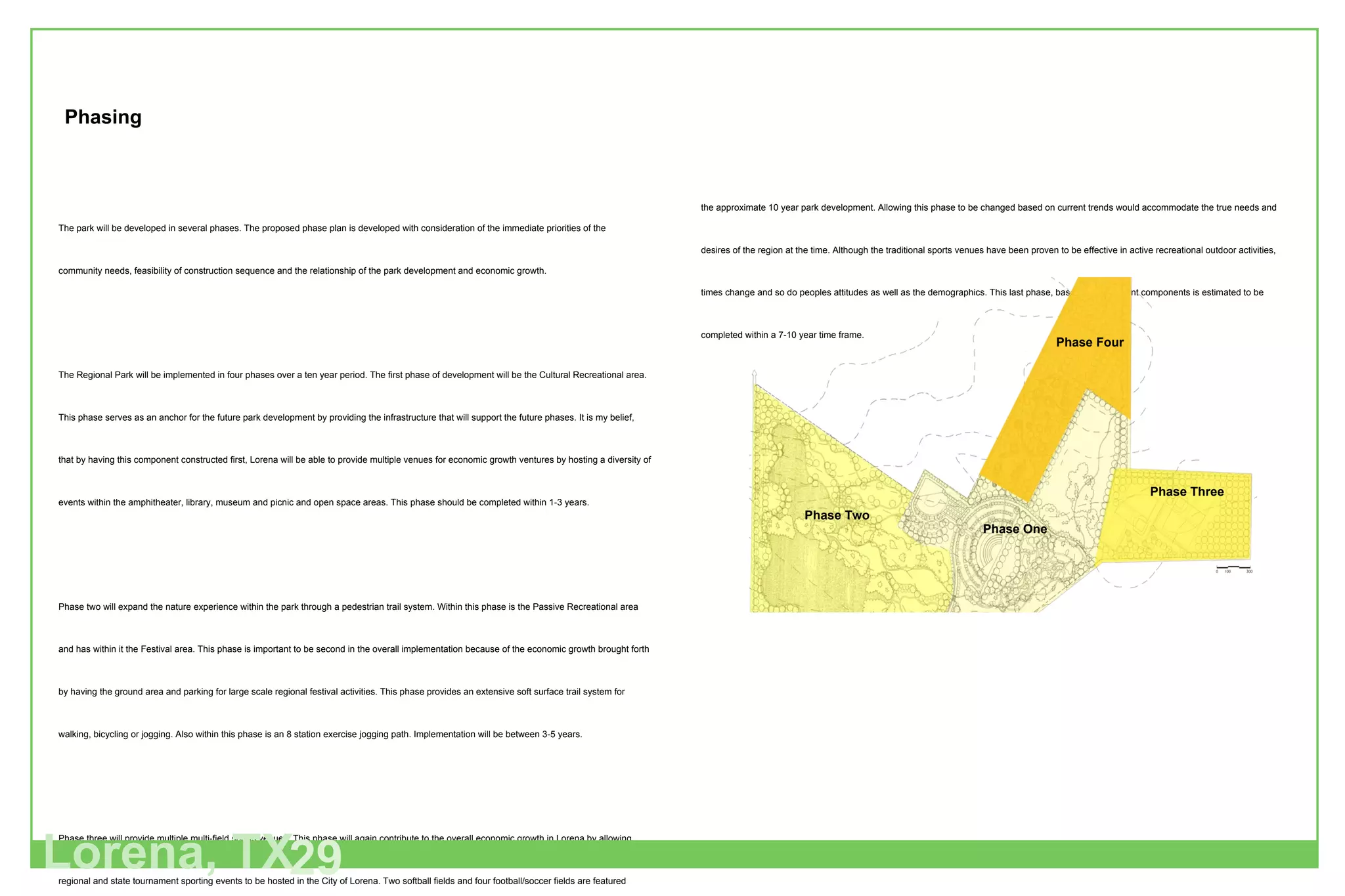 The park will be developed in several phases. The proposed phase plan is developed with consideration of the immediate priorities of the community needs, feasibility of construction sequence and the relationship of the park development and economic growth. The Regional Park will be implemented in four phases over a ten year period. The first phase of development will be the Cultural Recreational area. This phase serves as an anchor for the future park development by providing the infrastructure that will support the future phases. It is my belief, that by having this component constructed first, Lorena will be able to provide multiple venues for economic growth ventures by hosting a diversity of events within the amphitheater, library, museum and picnic and open space areas. This phase should be completed within 1-3 years. Phase two will expand the nature experience within the park through a pedestrian trail system. Within this phase is the Passive Recreational area and has within it the Festival area. This phase is important to be second in the overall implementation because of the economic growth brought forth by having the ground area and parking for large scale regional festival activities. This phase provides an extensive soft surface trail system for walking, bicycling or jogging. Also within this phase is an 8 station exercise jogging path. Implementation will be between 3-5 years. Phase three will provide multiple multi-field sports venues. This phase will again contribute to the overall economic growth in Lorena by allowing regional and state tournament sporting events to be hosted in the City of Lorena. Two softball fields and four football/soccer fields are featured within this phase. This phase will be implemented over a 5-7 year period. The fourth and final phase will complete the Active Recreational area and will provide traditional multiple court sporting venues as well as a skate park and pitch and putt golf course. Because this phase will be coming at the end of the park development, I felt the recreational activities within this area could perhaps be altered if the trends in outdoor recreational sports changes over Lorena, TX 29 Phasing the approximate 10 year park development. Allowing this phase to be changed based on current trends would accommodate the true needs and desires of the region at the time. Although the traditional sports venues have been proven to be effective in active recreational outdoor activities, times change and so do peoples attitudes as well as the demographics. This last phase, based on the current components is estimated to be completed within a 7-10 year time frame. Phase One Phase Two Phase Three Phase Four 