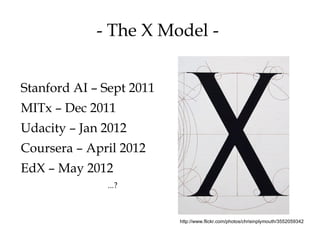 - The X Model -


Stanford AI – Sept 2011
MITx – Dec 2011
Udacity – Jan 2012
Coursera – April 2012
EdX – May 2012
              ...?



                          http://www.flickr.com/photos/chrisinplymouth/3552059342
 