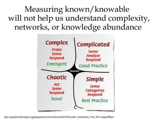 Measuring known/knowable
   will not help us understand complexity,
    networks, or knowledge abundance




http://upload.wikimedia.org/wikipedia/commons/thumb/4/45/Cynefin_framework_Feb_2011.jpeg/486px-
 