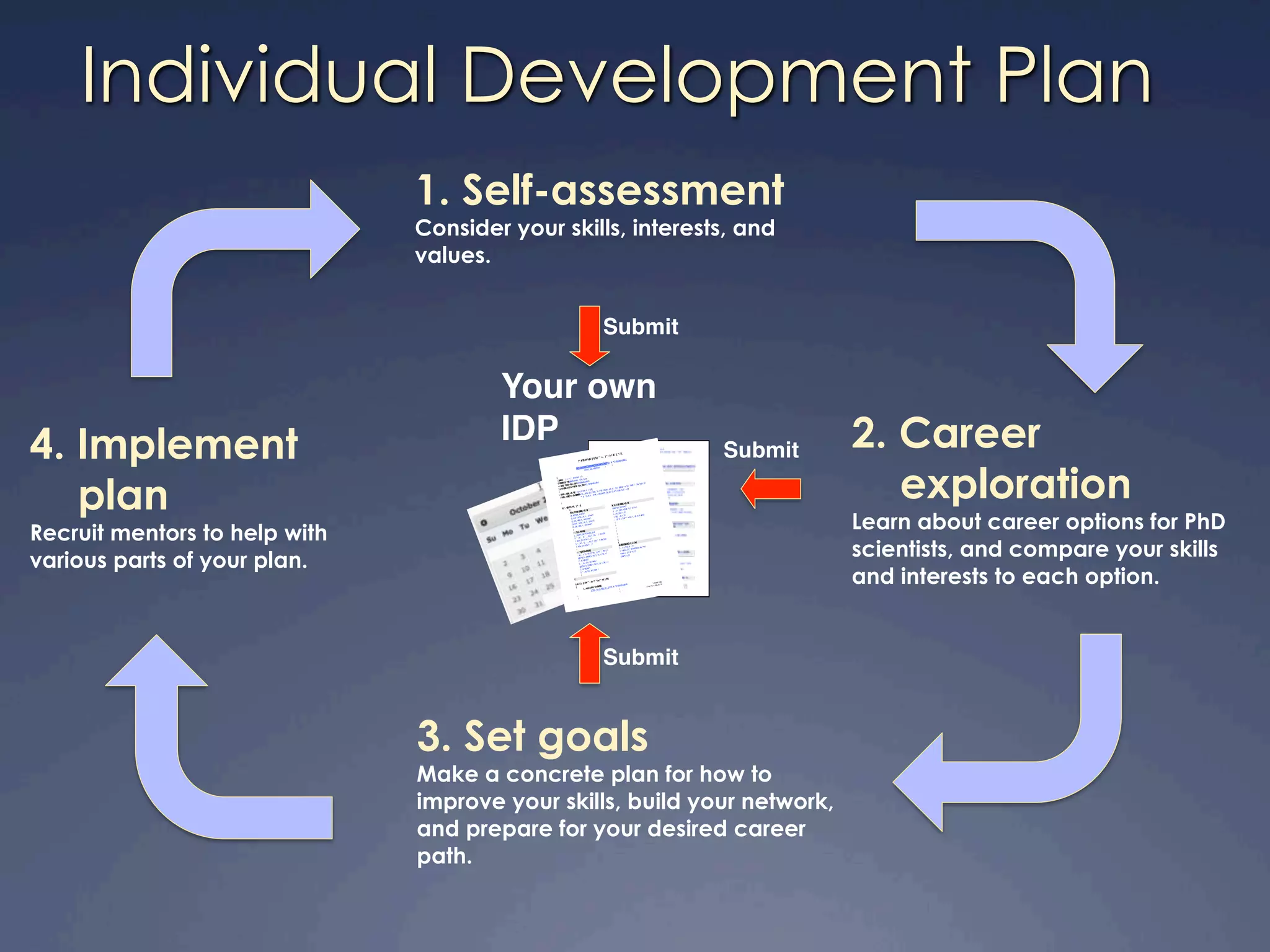 writing government social
media nonproﬁts speaking
museums policymaker s
messaging television children
industry radio theory NGOs
journalists graphics schools
fr aming businesses zoos
presentations K-12 visuals

writing government social media nonprofits theory industry NGOs journalists
graphics high schools framing presentations zoos businesses visuals radio jargon
museums speaking policymakers messaging television children theory industry NGOs
journalists graphics high schools framing presentations zoos businesses visuals radio
jargon writing government social media nonprofits theory industry NGOs journalists
graphics high schools framing presentations zoos businesses visuals radio jargon
museums speaking policymakers messaging television children theory industry NGOs
journalists graphics high schools framing presentations zoos businesses visuals radio
jargon writing government social media nonprofits theory industry NGOs journalists
graphics high schools framing presentations zoos businesses visuals radio jargon
museums speaking policymakers messaging television children theory industry NGOs
journalists graphics high schools framing presentations zoos businesses visuals radio
jargon writing government social media nonprofits theory industry NGOs journalists
graphics high schools framing presentations zoos businesses visuals radio jargon
museums speaking policymakers messaging television children theory industry NGOs
journalists graphics high schools framing presentations zoos businesses visuals radio
jargon writing government social media nonprofits theory industry NGOs journalists
graphics high schools framing presentations zoos businesses visuals radio jargon
museums speaking policymakers messaging television children theory industry NGOs
journalists graphics high schools framing presentations zoos businesses visuals radio

 