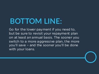15
BOTTOM  LINE:
Go for the lower payment if you need to,
but be sure to revisit your repayment plan
on at least an annual basis. The sooner you
switch to a more aggressive plan, the more
you’ll save – and the sooner you’ll be done
with your loans.
 