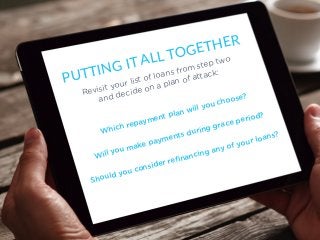 21
Which repayment plan will you choose?
Will you make payments during grace period?
Should you consider reﬁnancing any of your loans?
PUTTING  IT  ALL  TOGETHER
Revisit your list of loans from step two
and decide on a plan of attack:
 