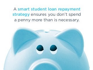5
A smart student loan repayment
strategy ensures you don’t spend
a penny more than is necessary.
 