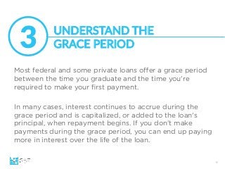 9
Most federal and some private loans oﬀer a grace period
between the time you graduate and the time you're
required to make your ﬁrst payment.
In many cases, interest continues to accrue during the
grace period and is capitalized, or added to the loan's
principal, when repayment begins. If you don't make
payments during the grace period, you can end up paying
more in interest over the life of the loan.
3
 UNDERSTAND  THE    
GRACE  PERIOD
 