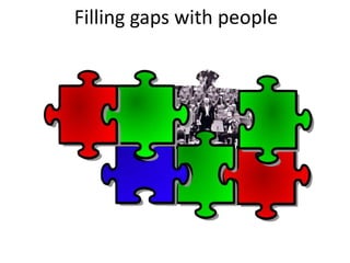Filling gaps with people
 
