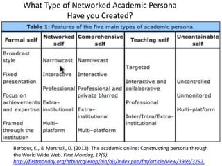 What Type of Networked Academic Persona
               Have you Created?




Barbour, K., & Marshall, D. (2012). The academic online: Constructing persona through
the World Wide Web. First Monday, 17(9).
http://firstmonday.org/htbin/cgiwrap/bin/ojs/index.php/fm/article/view/3969/3292.
 