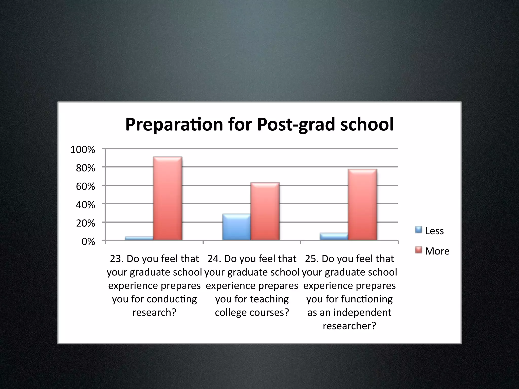 !"#$%"%&'()*'")!'+,-."%/)+01''2)
(!!"#
 '!"#
 &!"#
 %!"#
 $!"#
                                                                             A088#
  !"#
                                                                             B,50#
         $)*#+,#-,.#/001#2342# $%*#+,#-,.#/001#2342# $@*#+,#-,.#/001#2342#
        -,.5#6547.420#893,,1#-,.5#6547.420#893,,1#-,.5#6547.420#893,,1#
        0:;05<0=90#;50;4508# 0:;05<0=90#;50;4508# 0:;05<0=90#;50;4508#
         -,.#/,5#9,=7.9>=6# -,.#/,5#20493<=6# -,.#/,5#/.=9>,=<=6#
              50804593?#        9,11060#9,.5808?# 48#4=#<=70;0=70=2#
                                                         5080459305?#
 