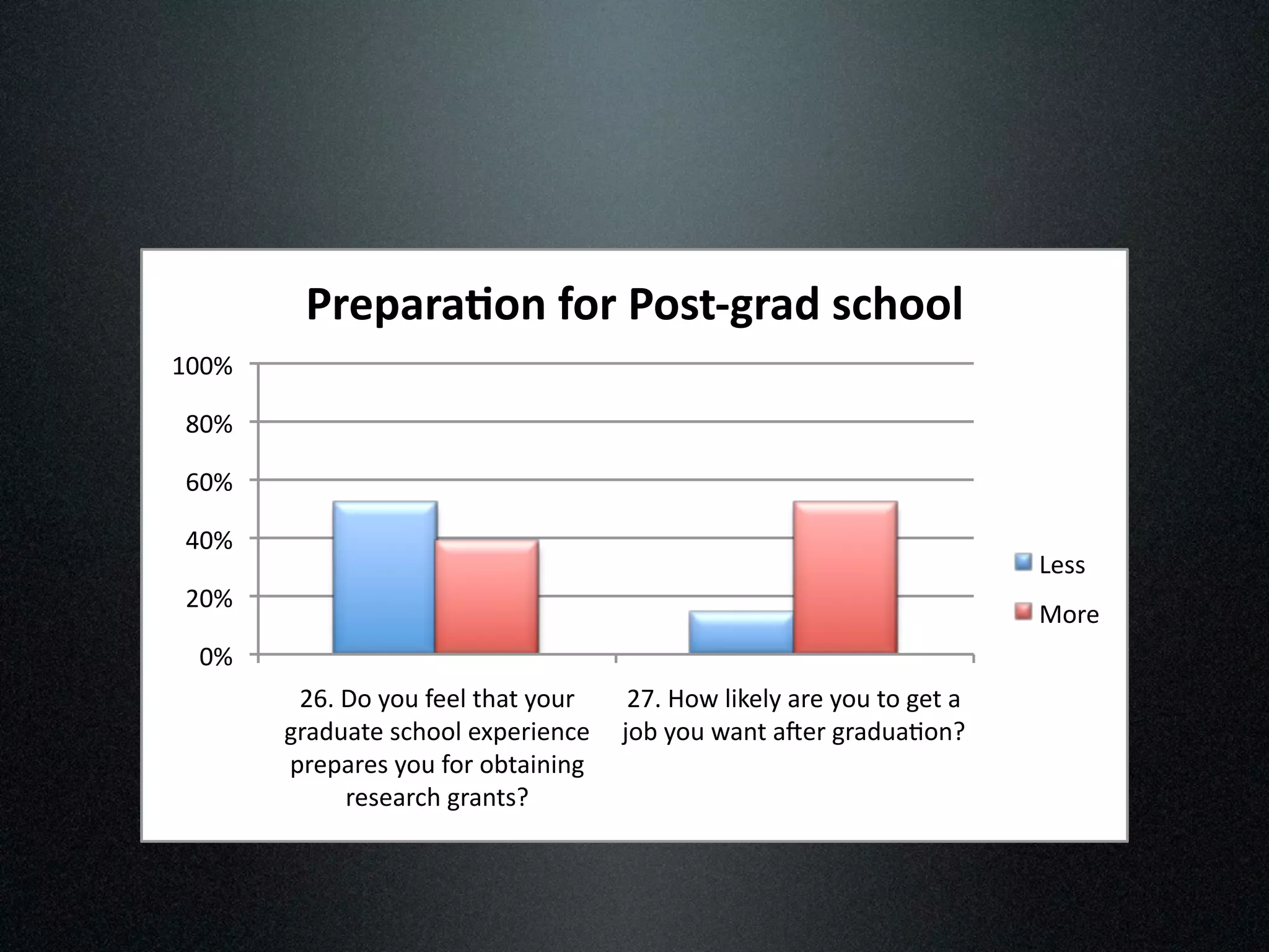 !"#$%"%&'()*'")!'+,-."%/)+01''2)
(!!"#

 '!"#

 &!"#

 %!"#
                                                                        F/77#
 $!"#
                                                                        G+4/#
  !"#
         $&)#*+#,+-#.//0#1231#,+-4#  $?)#@+A#0;B/0,#34/#,+-#1+#5/1#3#
        5436-31/#782++0#/9:/4;/<8/# C+=#,+-#A3<1#3D/4#5436-3E+<>#
        :4/:34/7#,+-#.+4#+=13;<;<5#
             4/7/3482#543<17>#
 