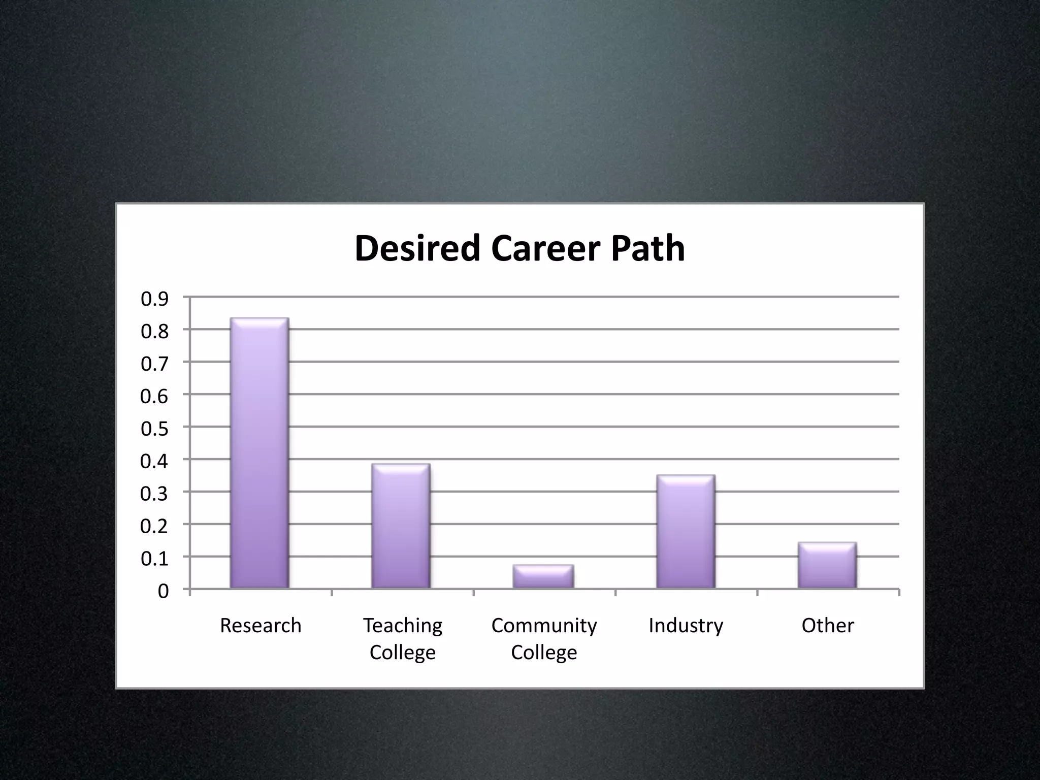 !"#$%"&'()%""%'*)+,'
!#,"
!#+"
!#*"
!#)"
!#("
!#'"
!#&"
!#%"
!#$"
  !"
       -./.0123"   4.023567"   89;;<65=>"   ?6@</=1>"   A=3.1"
                    89::.7."     89::.7."
 