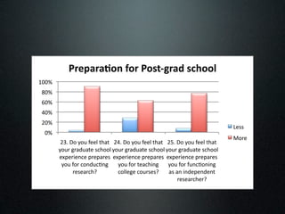 !"#$%"%&'()*'")!'+,-."%/)+01''2)
(!!"#
 '!"#
 &!"#
 %!"#
 $!"#
                                                                             A088#
  !"#
                                                                             B,50#
         $)*#+,#-,.#/001#2342# $%*#+,#-,.#/001#2342# $@*#+,#-,.#/001#2342#
        -,.5#6547.420#893,,1#-,.5#6547.420#893,,1#-,.5#6547.420#893,,1#
        0:;05<0=90#;50;4508# 0:;05<0=90#;50;4508# 0:;05<0=90#;50;4508#
         -,.#/,5#9,=7.9>=6# -,.#/,5#20493<=6# -,.#/,5#/.=9>,=<=6#
              50804593?#        9,11060#9,.5808?# 48#4=#<=70;0=70=2#
                                                         5080459305?#
 