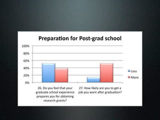 !"#$%"%&'()*'")!'+,-."%/)+01''2)
(!!"#

 '!"#

 &!"#

 %!"#
                                                                        F/77#
 $!"#
                                                                        G+4/#
  !"#
         $&)#*+#,+-#.//0#1231#,+-4#  $?)#@+A#0;B/0,#34/#,+-#1+#5/1#3#
        5436-31/#782++0#/9:/4;/<8/# C+=#,+-#A3<1#3D/4#5436-3E+<>#
        :4/:34/7#,+-#.+4#+=13;<;<5#
             4/7/3482#543<17>#
 