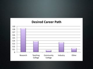 !"#$%"&'()%""%'*)+,'
!#,"
!#+"
!#*"
!#)"
!#("
!#'"
!#&"
!#%"
!#$"
  !"
       -./.0123"   4.023567"   89;;<65=>"   ?6@</=1>"   A=3.1"
                    89::.7."     89::.7."
 