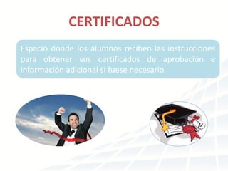 CERTIFICADOS
Espacio donde los alumnos reciben las instrucciones
para obtener sus certificados de aprobación e
información adicional si fuese necesario
 