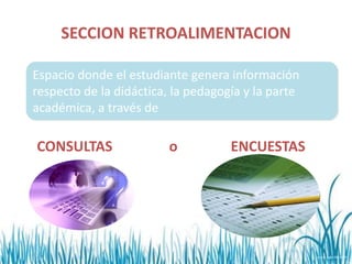 SECCION RETROALIMENTACION
CONSULTAS o ENCUESTAS
Espacio donde el estudiante genera información
respecto de la didáctica, la pedagogía y la parte
académica, a través de
 