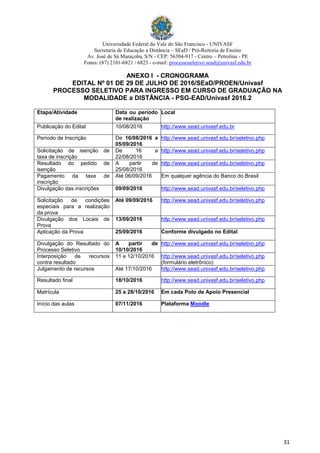 Universidade Federal do Vale do São Francisco - UNIVASF
Secretaria de Educação a Distância – SEaD / Pró-Reitoria de Ensino
Av. José de Sá Maniçoba, S/N - CEP: 56304-917 - Centro – Petrolina - PE
Fones: (87) 2101-6821 / 6823 - e-mail: processoseletivo.sead@univasf.edu.br
31
ANEXO I - CRONOGRAMA
EDITAL Nº 01 DE 29 DE JULHO DE 2016/SEaD/PROEN/Univasf
PROCESSO SELETIVO PARA INGRESSO EM CURSO DE GRADUAÇÃO NA
MODALIDADE a DISTÂNCIA - PSG-EAD/Univasf 2016.2
Etapa/Atividade Data ou período
de realização
Local
Publicação do Edital 10/08/2016 http://www.sead.univasf.edu.br
Período de Inscrição De 16/08/2016 a
05/09/2016
http://www.sead.univasf.edu.br/seletivo.php
Solicitação de isenção de
taxa de inscrição
De 16 a
22/08/2016
http://www.sead.univasf.edu.br/seletivo.php
Resultado do pedido de
isenção
A partir de
25/08/2016
http://www.sead.univasf.edu.br/seletivo.php
Pagamento da taxa de
inscrição
Até 06/09/2016 Em qualquer agência do Banco do Brasil
Divulgação das inscrições 09/09/2016 http://www.sead.univasf.edu.br/seletivo.php
Solicitação de condições
especiais para a realização
da prova
Até 09/09/2016 http://www.sead.univasf.edu.br/seletivo.php
Divulgação dos Locais de
Prova
13/09/2016 http://www.sead.univasf.edu.br/seletivo.php
Aplicação da Prova 25/09/2016 Conforme divulgado no Edital
Divulgação do Resultado do
Processo Seletivo
A partir de
10/10/2016
http://www.sead.univasf.edu.br/seletivo.php
Interposição de recursos
contra resultado
11 e 12/10/2016 http://www.sead.univasf.edu.br/seletivo.php
(formulário eletrônico)
Julgamento de recursos Até 17/10/2016 http://www.sead.univasf.edu.br/seletivo.php
Resultado final 18/10/2016 http://www.sead.univasf.edu.br/seletivo.php
Matrícula 25 a 28/10/2016 Em cada Polo de Apoio Presencial
Início das aulas 07/11/2016 Plataforma Moodle
 