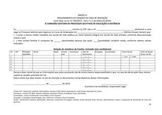35
ANEXO III
REQUERIMENTO DE ISENÇÃO DA TAXA DE INSCRIÇÃO
(com base na Lei 12.799/2013 - item 7.1.1 do Edital 01/2016)
À COMISSÃO GESTORA DE PROCESSOS SELETIVOS DE EDUCAÇÃO A DISTÂNCIA
Eu, ________________________________________________inscrito no CPF sob o nº. ________________________________, pleiteante a uma
vaga no Processo Seletivo para ingresso no Curso de Graduação em _______________________________________– EAD da Univasf, declaro que:
( ) cursei o ensino médio completo em escola da rede pública ou como bolsista integral em escola da rede privada, conforme documentação
anexa; e que
( ) meu núcleo familiar é composto de ______ (quantidade) pessoas das quais ____(quantidade) recebem renda, conforme valores abaixo
indicados:
Relação de membros da Família, incluindo o(a) candidato(a)
Nº CPF RG/órgão
expedidor
Nome Idade Estado
civil
Parentesco Data de
Nascimento
Ocupação Escolaridade Possui Renda Valor da Renda
Bruta em R$
1 ___/__/___ ( ) sim ( ) não
2 _/____/___
3 _/____/___
4 _/____/___
5 _/____/___
6 _/____/___
Declaro estar ciente de que as informações que estou prestando são de minha inteira responsabilidade e que, no caso de declaração falsa, estarei
sujeito às sanções previstas em Lei.
Estou ciente que devo anexar no ato da inscrição os documentos comprobatórios destas informações.
______________________, _____ de ___________ de 2016. _______________________
Assinatura do Candidato/ responsável Legal
Estado Civil = Solteiro(a), Casado(a), Divorciado(a), Viúvo(a), União Estável, Separação de União Estável, Separação de Corpos
Parentesco = Avô(ó), Pai, Mãe, Padrasto, Madrasta, Esposo(a), Filho(a), Enteado(a), Tio(a), Sobrinho(a)
Escolaridade = Ensino Fundamental, Ensino Médio, Ensino Superior
Ocupação = Empregado, Desempregado, Bico, Autônomo, Estudante, Nunca Trabalhou
Renda = Rendimentos (salários, gratificações, adicionais, recebimento de aluguel, revenda), sendo excluídos férias, décimos, adiantamentos, auxílios e programas de distribuição de renda dos
governos.
 