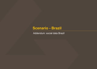 Scenario - Brazil
Addendum: social data Brazil
 