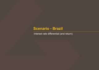 Scenario - Brazil
Interest rate differential (and return)
 