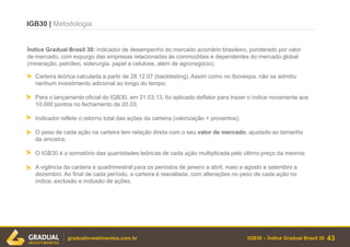 IGB30 – Índice Gradual Brasil 30
IGB30 | Metodologia
Carteira teórica calculada a partir de 28.12.07 (backtesting). Assim como no Ibovespa, não se admitiu
nenhum investimento adicional ao longo do tempo;
Para o lançamento oficial do IGB30, em 21.03.13, foi aplicado deflator para trazer o índice novamente aos
10.000 pontos no fechamento de 20.03;
Indicador reflete o retorno total das ações da carteira (valorização + proventos);
O peso de cada ação na carteira tem relação direta com o seu valor de mercado, ajustado ao tamanho
da amostra;
O IGB30 é o somatório das quantidades teóricas de cada ação multiplicada pelo último preço da mesma;
A vigência da carteira é quadrimestral para os períodos de janeiro a abril, maio a agosto e setembro a
dezembro. Ao final de cada período, a carteira é reavaliada, com alterações no peso de cada ação no
índice, exclusão e inclusão de ações.
43gradualinvestimentos.com.br
Índice Gradual Brasil 30: indicador de desempenho do mercado acionário brasileiro, ponderado por valor
de mercado, com expurgo das empresas relacionadas às commodities e dependentes do mercado global
(mineração, petróleo, siderurgia, papel e celulose, além de agronegócio).
 