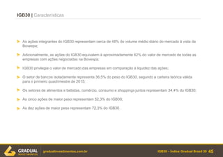 IGB30 – Índice Gradual Brasil 30
IGB30 | Características
As ações integrantes do IGB30 representam cerca de 48% do volume médio diário do mercado à vista da
Bovespa;
Adicionalmente, as ações do IGB30 equivalem à aproximadamente 62% do valor de mercado de todas as
empresas com ações negociadas na Bovespa;
IGB30 privilegia o valor de mercado das empresas em comparação à liquidez das ações;
O setor de bancos isoladamente representa 36,5% do peso do IGB30, segundo a carteira teórica válida
para o primeiro quadrimestre de 2015;
Os setores de alimentos e bebidas, comércio, consumo e shoppings juntos representam 34,4% do IGB30;
As cinco ações de maior peso representam 52,3% do IGB30;
As dez ações de maior peso representam 72,3% do IGB30.
45gradualinvestimentos.com.br
 