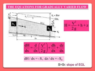 Gradually varied flow PPTX