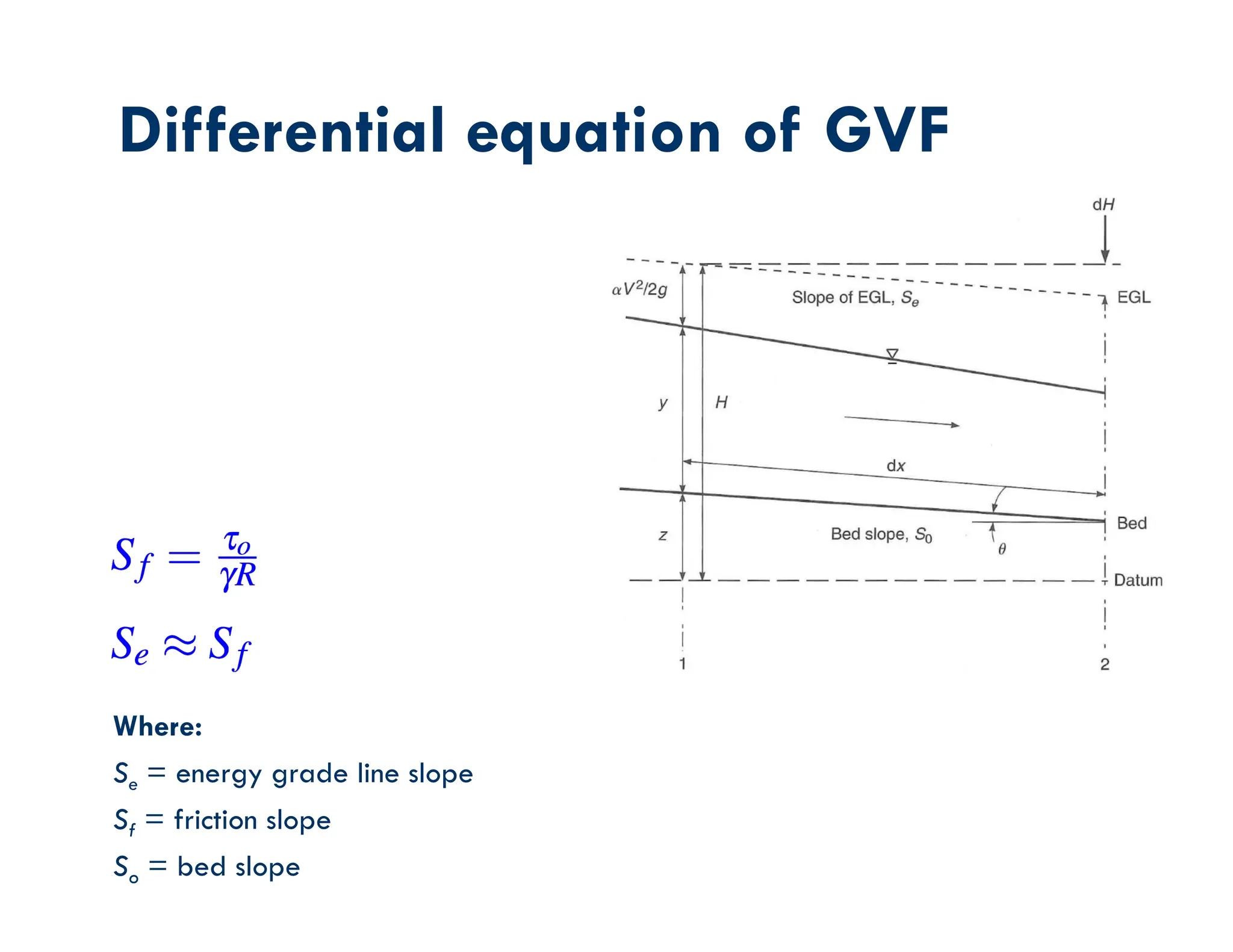 Where:
Se = energy grade line slope
Sf = friction slope
So = bed slope
Differential equation of GVF
 