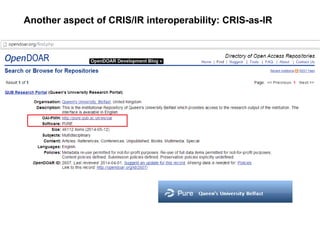 Another aspect of CRIS/IR interoperability: CRIS-as-IR