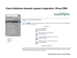 http://eprints.soton.ac.uk/271048/
Early initiatives towards system integration: IR-as-CRIS