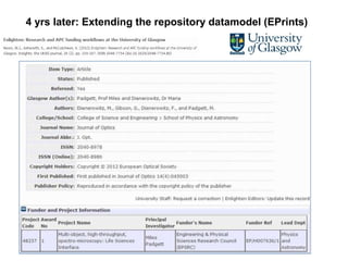 4 yrs later: Extending the repository datamodel (EPrints)