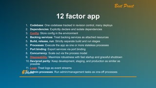 Best Pract
1. Codebase: One codebase tracked in revision control, many deploys
2. Dependencies: Explicitly declare and isolate dependencies
3. Config: Store config in the environment
4. Backing services: Treat backing services as attached resources
5. Build, release, run: Strictly separate build and run stages
6. Processes: Execute the app as one or more stateless processes
7. Port binding: Export services via port binding
8. Concurrency: Scale out via the process model
9. Disposability: Maximize robustness with fast startup and graceful shutdown
10. Dev/prod parity: Keep development, staging, and production as similar as
possible
11. Logs: Treat logs as event streams
12. Admin processes: Run admin/management tasks as one-off processes
12 factor app
 