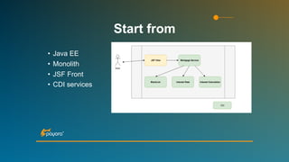 Start from
• Java EE
• Monolith
• JSF Front
• CDI services
 