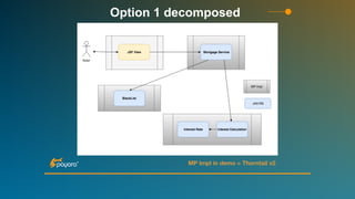 MP lmpl in demo = Thorntail v2
Option 1 decomposed
 
