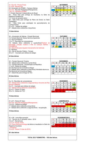 01, 02 e 03 - Provas Finais
01 a 08 - Rematrícula
02- Aniversário do IFNMG – Campus Salinas
04 e 05 - Reunião Pedagógica/Planejamento
08 a 12 - Recesso (07dias)
7- Feriado Nacional: Independência do Brasil
05 - Prazo final para entrega de resultados no Setor de
Registros Acadêmicos
15 - Início do semestre letivo
29 - Data limite para entrega do Plano de Ensino no Setor
Pedagógico
26 - Data limite para solicitação de aproveitamento de
conhecimentos
22 a 30 – Defesa de estágio
27 - Sábado letivo (referente a terça-feira)

D

SETEMBRO
T
Q
Q
2
3
4
9
10 11
16 17 18
23 24 25
30

7
14
21
28

S
1
8
15
22
29

S
5
12
19
26

S
6
13
20
27

D

S

5
12
19
26

6
13
20
27

OUTUBRO
T
Q
Q
1
2
7
8
9
14 15 16
21 22 23
28 29 30

S
3
10
17
24
31

S
4
11
18
25

D

S

NOVEMBRO
T
Q
Q
S

2
9
16
23
30

3
10
17
24

4
11
18
25

D
7
14
21
28

S
1
8
15
22
29

D

S

4
11
18
25

5
12
19
26

JANEIRO/2015
T
Q
Q
1
6
7
8
13 14 15
20 21 22
27 28 29

D
1
8
15
22

S
2
9
16
23

FEVEREIRO/2015
T
Q
Q
S
3
4
5
6
10 11 12 13
17 18 19 20
24 25 26 27

13 dias letivos
04 – Aniversário de Salinas - Feriado Municipal
12- Feriado Nacional: Nossa Senhora Aparecida
15 –Dia do Professor
13 a 17 - Reuniões de cursos/setores
18- Sábado letivo (referente a quarta-feira)/Festival de
Educação, Canção, Cultura e Arte do Campus Salinas –
FECAMPUS
24 - Data limite para requerer trancamento de matrícula
27- Recesso
28 – Dia do Servidor Público - Feriado
20 a 31 - Inscrição para defesa de estágio
22 dias letivos
02 – Feriado Nacional: Finados
08 - Sábado letivo (referente a quinta-feira)
15 – Feriado Nacional – Proclamação da República
17 a 28 - Defesa de estágio
20- Dia Nacional da Consciência Negra
22- Sábado letivo (referente a sexta-feira)/ Atividade alusiva ao
Dia Nacional da Consciência Negra
21 - Data limite para entrega de TCC

5
12
19
26

6
13
20
27

7
14
21
28

S
1
8
15
22
29

22 dias letivos

8 a 12 - Reuniões de cursos/setores
06 - Sábado letivo (referente a segunda-feira)- Encontro de Pais
Alunos e Mestres
8 a 31 - Inscrição para defesa de estágio
20 - Sábado letivo( referente a sexta-feira)
22 a 31 - Férias (10 dias)
08 a 12 - Defesa de TCC

DEZEMBRO
T
Q
Q
2
3
4
9
10 11
16 17 18
23 24 25
30 31

S
5
12
19
26

S
6
13
20
27

S
2
9
16
23
30

S
3
10
17
24
31

16 dias letivos

01 a 07 - Férias (07 dias)
08 e 09 - Reunião Pedagógica/Planejamento
19 a 30 – Defesa de estágio
17 -Sábado letivo (referente a terça-feira)
31 Sábado letivo (referente a segunda-feira) - recuperação
19 dias letivos

02 a 06 - Letivo/Recuperação
12 - Término do 2º semestre letivo - 2014
16 a 27 - Rematrícula
12 a 14 - Provas finais
18 - Prazo final para entrega de diários e resultados no Setor de
Registros Escolares
- Formatura
16 a 28 - Férias (13 dias de 2015)
08 dias letivos

TOTAL DO 2º SEMESTRE – 100 dias letivos

S
7
14
21
28

 