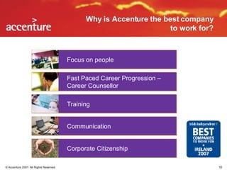 Graduate Presentation 08 | PPT