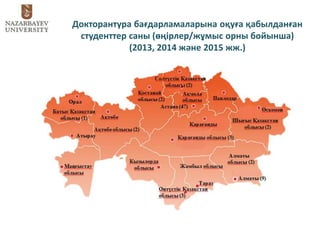 Докторантура бағдарламаларына оқуға қабылданған
студенттер саны (өңірлер/жұмыс орны бойынша)
(2013, 2014 және 2015 жж.)
 
