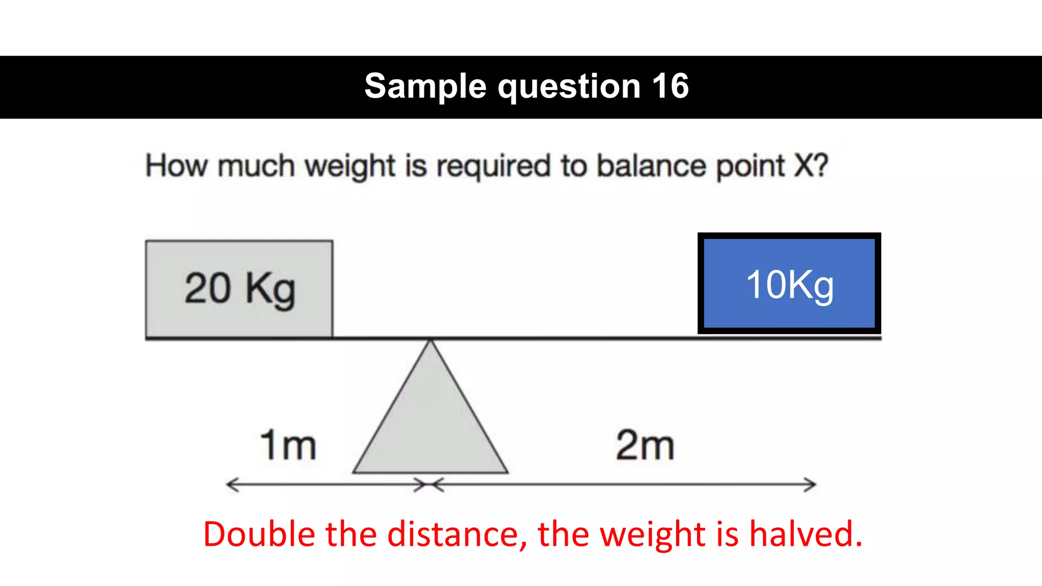Sample question 16
10Kg
Double the distance, the weight is halved.
 