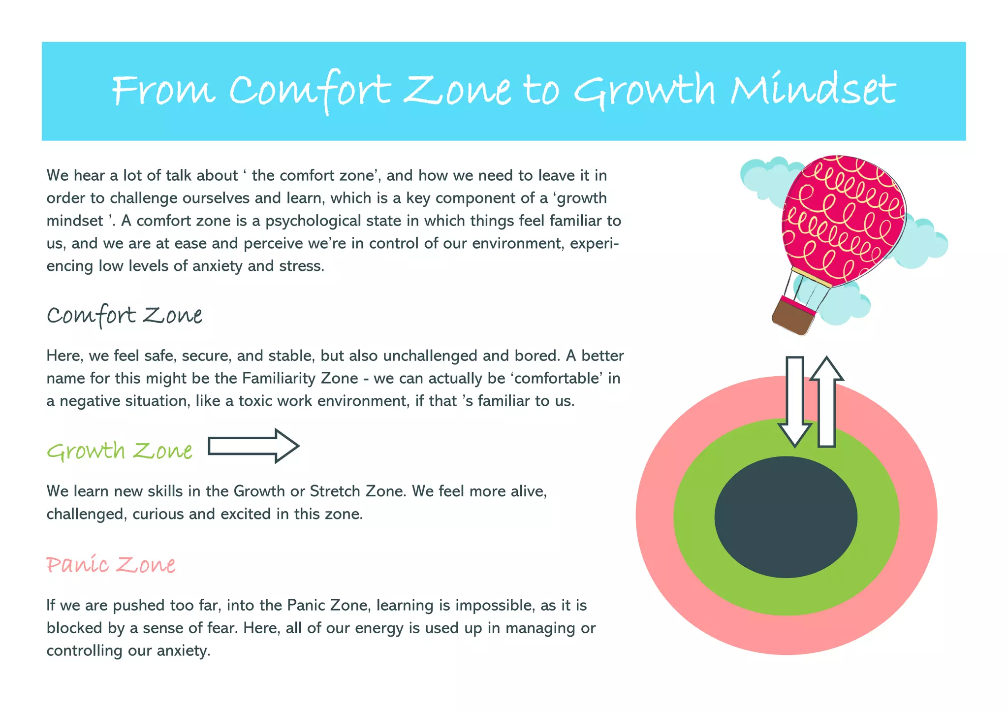 Draft - Graduate Attribute Workbook | PDF