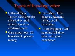 Types of Funding: other




Fellowships or
Tuition Scholarships:
awarded by grad
school, based on
academic merit.
On-campus jobs: 20
hours/week, pocketmoney





Internships: Offcampus, payment
varies, good
experience.
Co-op Programs: Offcampus, full-time,
pays well, good
experience.

 