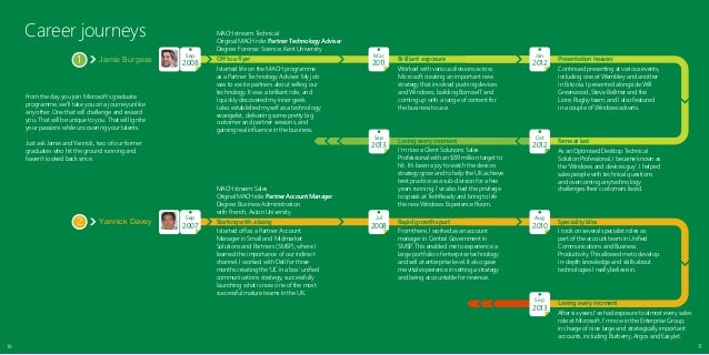 microsoft 2014 graduate brochure