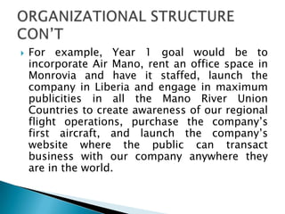  For example, Year 1 goal would be to
incorporate Air Mano, rent an office space in
Monrovia and have it staffed, launch the
company in Liberia and engage in maximum
publicities in all the Mano River Union
Countries to create awareness of our regional
flight operations, purchase the company’s
first aircraft, and launch the company’s
website where the public can transact
business with our company anywhere they
are in the world.
 