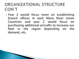  Year 2 would focus more on establishing
branch offices in each Mano River Union
Countries and year 2 would focus on
purchasing additional aircrafts to increase our
fleet in the region depending on the
demand, etc.
 