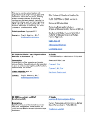 3


This course provides school leaders with
preparation in skills for providing purpose and        Brief History of Educational Leadership
direction for individuals and groups, shaping
school culture and values, facilitating the            ELCC (NCATE) and ISLLC standards
development of shared strategic vision for the
school, formulating goals and planning change
efforts with staff, and setting priorities for one's   Bolman and Deal articles
school in the context of community and district
priorities for student and staff needs.                Reframing Organizations Artistry,
                                                       Choice, and Leadership by Bolman and Deal.
Date Completed: Summer 2011
                                                       Bradbury and Halbur manuscript entitled
Contacts: Boyd L. Bradbury, Ph.D.                      Authority and Leadership via a Multiple
          bradbury@mnstate.edu                         Frames Approach.

                                                       NSBA Tool Kit

                                                       Administrator Interview

                                                       Leadership Essay


ED 631 Educational Law & Organizational                Artifacts
Behavior in Education (3)                              Colonial Education & Education 1777-1865

Description:                                           American Public Law
An examination of the legislative and judicial
actions affecting the public schools. Consideration    Chapter 2 Brief
is given to contemporary legal issues for teachers,
administrators, and boards.                            Chapter 5 & 6 Brief
Date Completed: Fall 2011                              Handbook Assignment
Contact:      Boyd L. Bradbury, Ph.D.
              bradbury@mnstate.edu




ED 635 Supervision and Staff                           Artifacts
Development (4)                                        Learning & Communication Styles

Description:                                           Human Resources Administration: A School
Specific techniques and systems to supervise           Based Perspective by Richard Smith
instruction. Interpersonal communication and
group process skills are applied to administrative     Teacher as Learner
supervision.
 