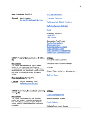 4



Date Completed: Fall 2011                            Induction/Mentorship

Contact:     Lynne Kovash                            Evaluation Reflection
             lkovash@moorhead.k12.mn.us
                                                     Walkthroughs & Difficult Teachers

                                                     Staff Development Reflection

                                                     PLCs

                                                     Assessing My School
                                                      -MN District
                                                      -AZ District

                                                     Observation Final Project
                                                     -Pre Conference Form
                                                     -Observation Form
                                                     -Performance Review Form
                                                     -Post Conference Form
                                                     -Post Conference Meeting Notes
                                                     -Observation Reflective Analysis


ED 634 Personal Communication & Ethics               Artifacts
(3)                                                  Strength Based Leadership

Description:                                         Strength Based Leadership Essay
This course prepares aspiring school leaders
to plan for their personal and professional          Outliners
development; understand and use the principles
of interpersonal, oral, and written communication;   Code of Ethics for School Administrators
and follow a professional code of ethics and
values.
                                                     Outliners Essay
Date Completed: Spring 2012

Contact:     Boyd L. Bradbury, Ph.D.
             bradbury@mnstate.edu



ED 632 Curriculum, Instruction & Learning            Artifacts
Theory (4)
                                                     Curriculum Assignment
Description:
This course investigates curricular decision-        Read Bradbury & Howell
making and program evaluation strategies as
they affect the educational program. Problem         Create Syllabus
solving skills are presented through theory and
simulation.
                                                     Modality Preferences Survey
 