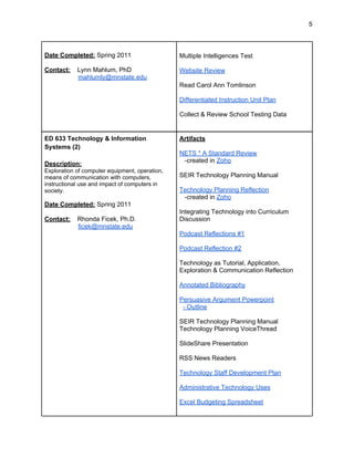 5



Date Completed: Spring 2011                     Multiple Intelligences Test

Contact:    Lynn Mahlum, PhD                    Website Review
            mahlumly@mnstate.edu
                                                Read Carol Ann Tomlinson

                                                Differentiated Instruction Unit Plan

                                                Collect & Review School Testing Data


ED 633 Technology & Information                 Artifacts
Systems (2)
                                                NETS * A Standard Review
                                                 -created in Zoho
Description:
Exploration of computer equipment, operation,
means of communication with computers,          SEIR Technology Planning Manual
instructional use and impact of computers in
society.                                        Technology Planning Reflection
                                                 -created in Zoho
Date Completed: Spring 2011
                                                Integrating Technology into Curriculum
Contact:    Rhonda Ficek, Ph.D.                 Discussion
            ficek@mnstate.edu
                                                Podcast Reflections #1

                                                Podcast Reflection #2

                                                Technology as Tutorial, Application,
                                                Exploration & Communication Reflection

                                                Annotated Bibliography

                                                Persuasive Argument Powerpoint
                                                 - Outline

                                                SEIR Technology Planning Manual
                                                Technology Planning VoiceThread

                                                SlideShare Presentation

                                                RSS News Readers

                                                Technology Staff Development Plan

                                                Administrative Technology Uses

                                                Excel Budgeting Spreadsheet
 