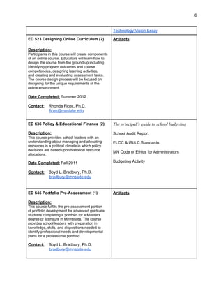 6


                                                     Technology Vision Essay

ED 523 Designing Online Curriculum (2)               Artifacts

Description:
Participants in this course will create components
of an online course. Educators will learn how to
design the course from the ground up including
identifying program outcomes and course
competencies, designing learning activities,
and creating and evaluating assessment tasks.
The course design process will be focused on
designing for the unique requirements of the
online environment.

Date Completed: Summer 2012

Contact:     Rhonda Ficek, Ph.D.
             ficek@mnstate.edu


ED 636 Policy & Educational Finance (2)              The principal’s guide to school budgeting

Description:                                         School Audit Report
This course provides school leaders with an
understanding about managing and allocating          ELCC & ISLLC Standards
resources in a political climate in which policy
decisions are based upon historical resource
                                                     MN Code of Ethics for Administrators
allocations.

Date Completed: Fall 2011                            Budgeting Activity

Contact:     Boyd L. Bradbury, Ph.D.
             bradbury@mnstate.edu



ED 645 Portfolio Pre-Assessment (1)                  Artifacts

Description:
This course fulfills the pre-assessment portion
of portfolio development for advanced graduate
students completing a portfolio for a Master's
degree or licensure in Minnesota. The course
provides school leaders with preparation in
knowledge, skills, and dispositions needed to
identify professional needs and developmental
plans for a professional portfolio.

Contact:     Boyd L. Bradbury, Ph.D.
             bradbury@mnstate.edu
 