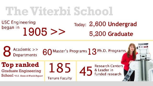 graduate engineering programs at usc spring 2016 top graduate engineering schools