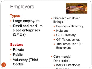 Employers
     Types
                            Graduate employer
      Large employers      listings
      Small and medium      Prospects Directory,
       sized enterprises     Hobsons
       (SME’s)               GET Directory
                             GTI Target series

     Sectors                 The Times Top 100
                               Employers
      Private
      Public
                            Commercial
      Voluntary (Third     Directories
10     Sector)                Kelly’s Directories
 