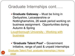 Graduate Internships cont…..
        Graduate Gateway – Must be living in
        Derbyshire, Leicestershire or
        Nottinghamshire, 26 week period working on
        business assignment. Opportunities during
        Autumn & Spring
       Loughborough University - Working with
        business

        ‘Graduate Talent Pool’ – Government
        initiative, range of paid & unpaid internships
     Graduate Talent Pool: graduate internships | Home
14
      page
 