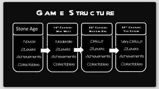 Game Structure Stone Age  19 th  Century:  Wild West 22 nd  Century: The Future  2 Levels 2 Levels 2 Levels 2 Levels Achievements Achievements Achievements Achievements Collectables Collectables Collectables Collectables Novice Moderate Difficult Very Difficult 20 th  Century: Modern Era  